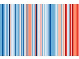 ola de calor europa