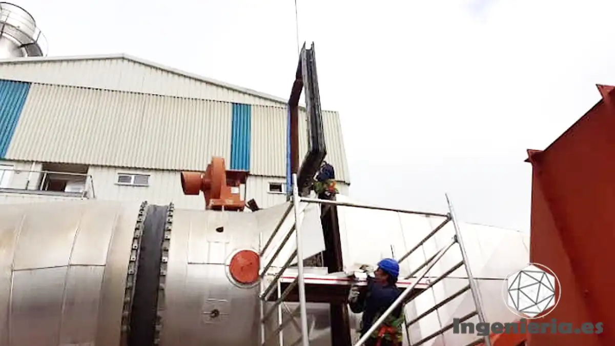 Tipos de compensadores según la fijación y funcionalidad