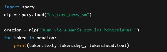 Python con spaCy