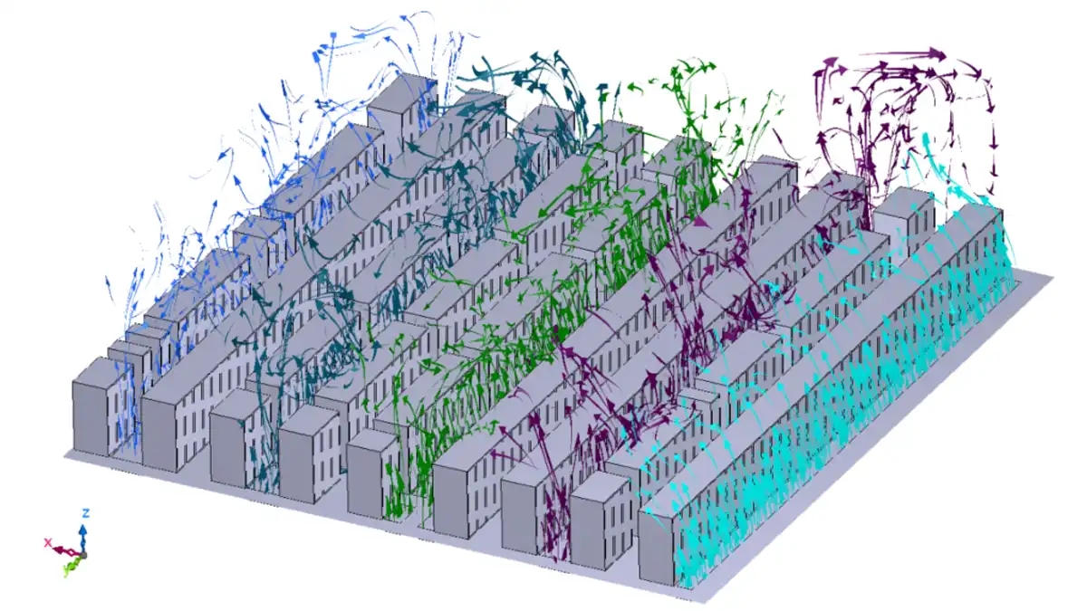 Figura 3 Líneas de flujo en una simulación CFD de Data Center