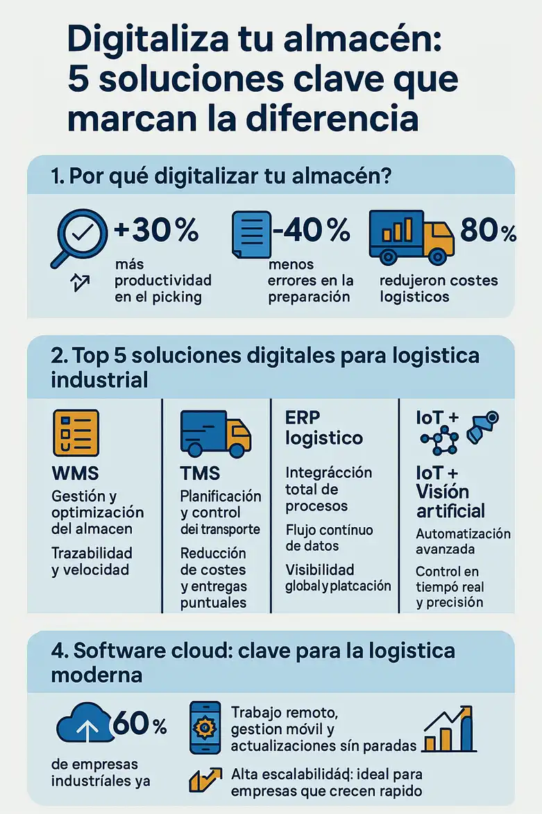 Qué herramienta va mejor para qué